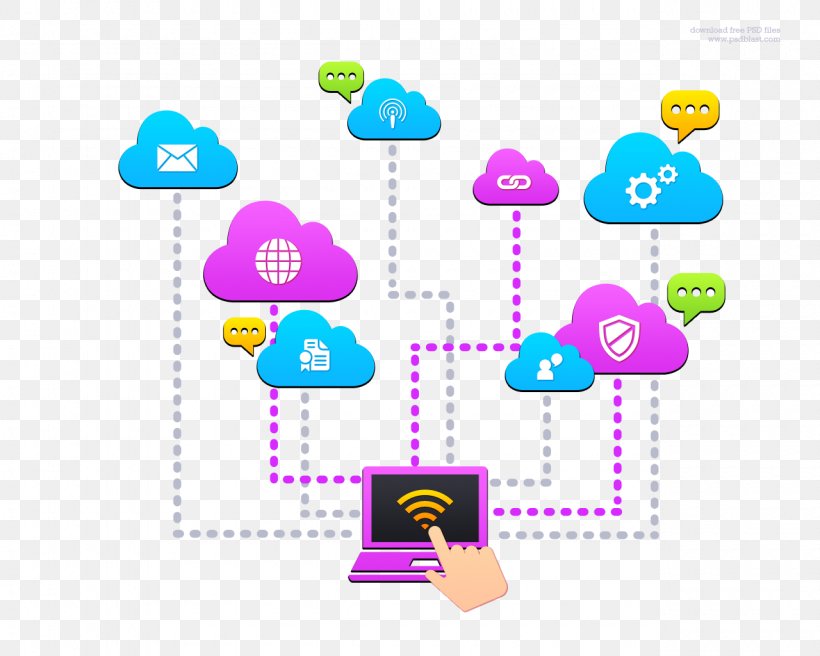 Creative Cloud Tree, PNG, 1280x1024px, Business, Area, Clip Art, Cloud Computing, Diagram Download Free
