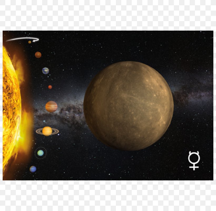 Planet Terrain Venus Neptune Solar System, PNG, 800x800px, Planet, Astronomical Object, Atmosphere, Dimension, Jupiter Download Free