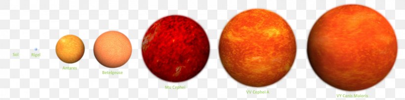 Star VY Canis Majoris VV Cephei Betelgeuse Sun, PNG, 1600x400px, Star, Antares, Betelgeuse, Cepheus, Commodity Download Free