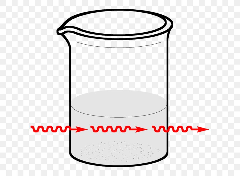Line Angle, PNG, 671x600px, Area, Cylinder, Drinkware Download Free