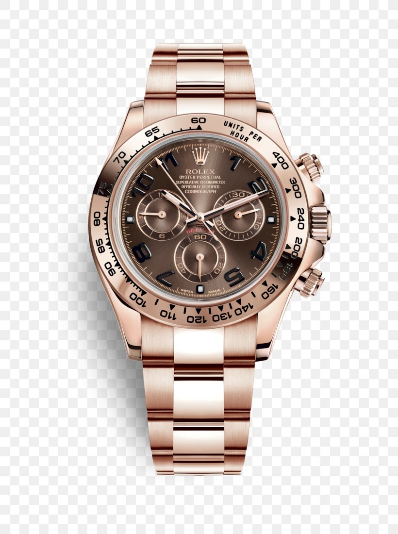 Rolex Oyster Perpetual Cosmograph Daytona Automatic Watch Price, PNG, 720x1100px, Watch, Automatic Watch, Brand, Brown, Chronograph Download Free