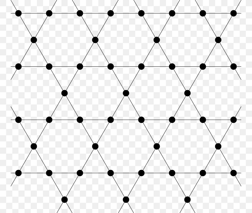 Symmetry Point Geometry Two-dimensional Space Lattice, PNG, 750x693px, Symmetry, Area, Black, Black And White, Equilateral Triangle Download Free