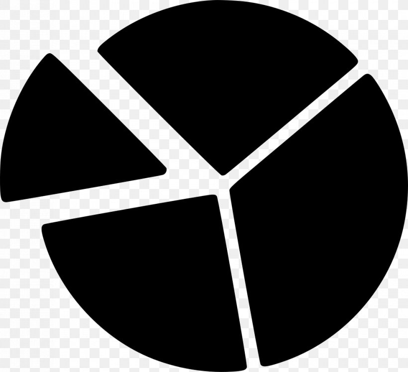 Pie Chart Clip Art, PNG, 980x894px, Pie Chart, Black, Black And White, Brand, Chart Download Free