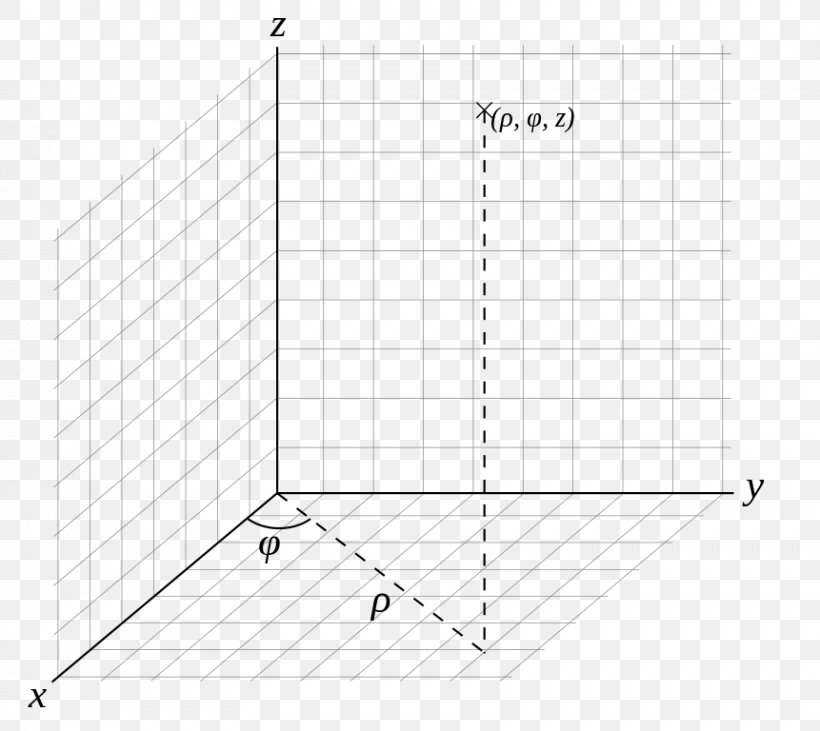 Point Drawing /m/02csf Product Diagram, PNG, 861x768px, Point, Area, Cartesian Coordinate System, Coordinate System, Diagram Download Free