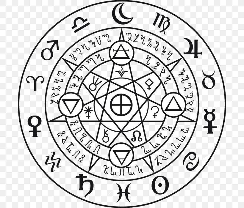 Black Magic Sigil Witchcraft Charms & Pendants, PNG, 700x700px, Black Magic, Area, Black And White, Chain, Charm Bracelet Download Free