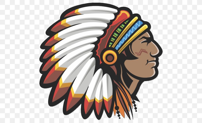 Native American Mascot Controversy Native Americans In The United States Clip Art, PNG, 500x500px, Native American Mascot Controversy, Art, Beak, Headgear, Royaltyfree Download Free