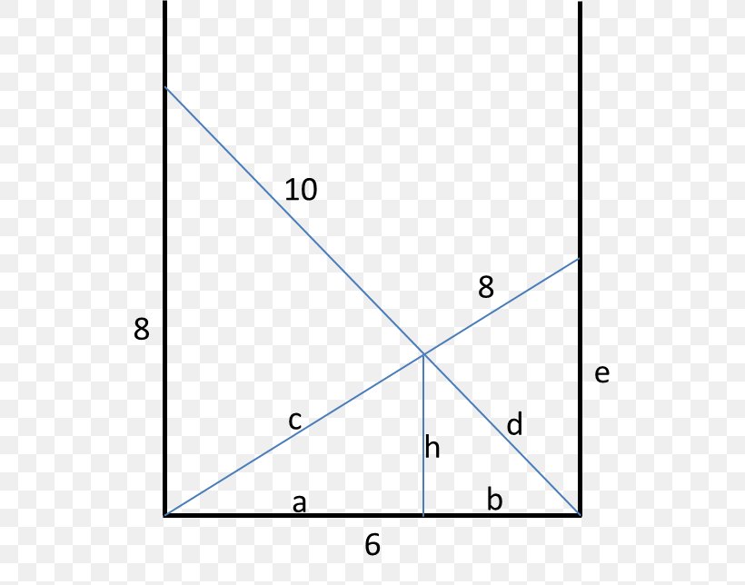 Triangle Intercept Theorem Mathematics Wall Ladder, PNG, 573x644px, Triangle, Area, Computer Science, Diagram, Graphics Software Download Free