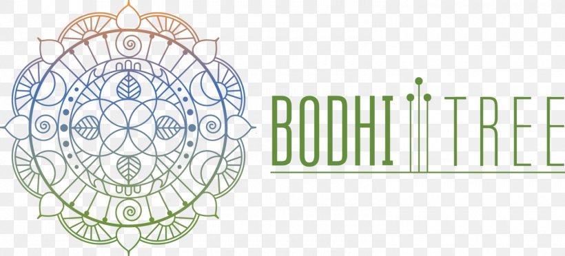 The Bodhi Tree Art School & Studio Mahabodhi Temple The Bodhi Tree B&B, PNG, 1500x681px, Bodhi Tree, Area, Art, Art Museum, Bodhi Download Free