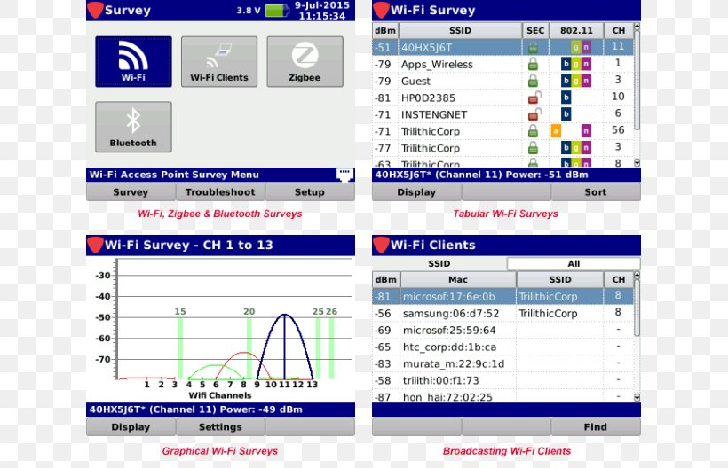 Web Page Wi-Fi Computer Network Computer Software Computer Program, PNG, 625x528px, Web Page, Area, Brand, Computer, Computer Network Download Free