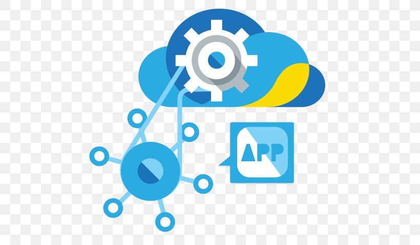 Application Programming Interface Cloud Computing Cloud API, PNG, 640x480px, Application Programming Interface, Amazon Web Services, Api Management, Area, Brand Download Free