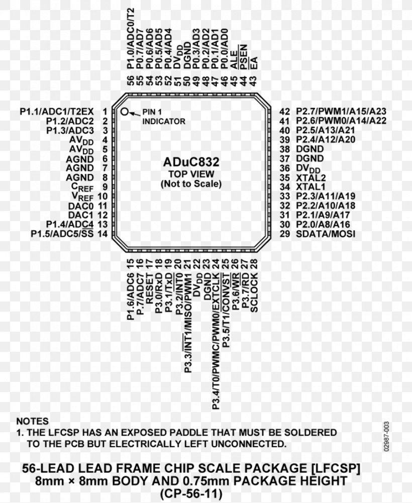 Datasheet Integrated Circuits & Chips Pinout Diagram Analog Devices, PNG, 900x1099px, Datasheet, Analog Devices, Area, Black And White, Block Diagram Download Free
