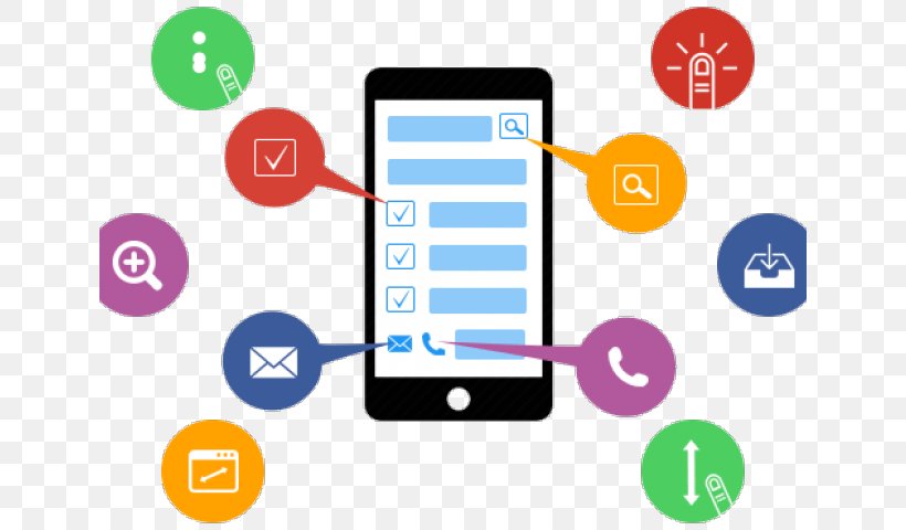 Mobile App Development Application Software Handheld Devices Software Development, PNG, 640x480px, Mobile App Development, Android, App Store, Area, Brand Download Free