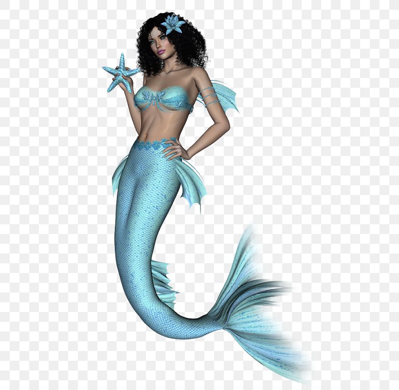 Mermaid Download, PNG, 478x800px, Mermaid, Costume Design, Fashion Model, Fictional Character, Focal Length Download Free