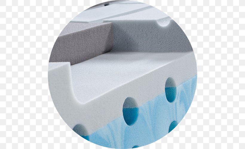 Bedding Literie Kandel Sàrl IKEA Toilet & Bidet Seats Plastic, PNG, 500x500px, Bedding, Aqua, Bathroom, Bathroom Sink, Conforama Download Free