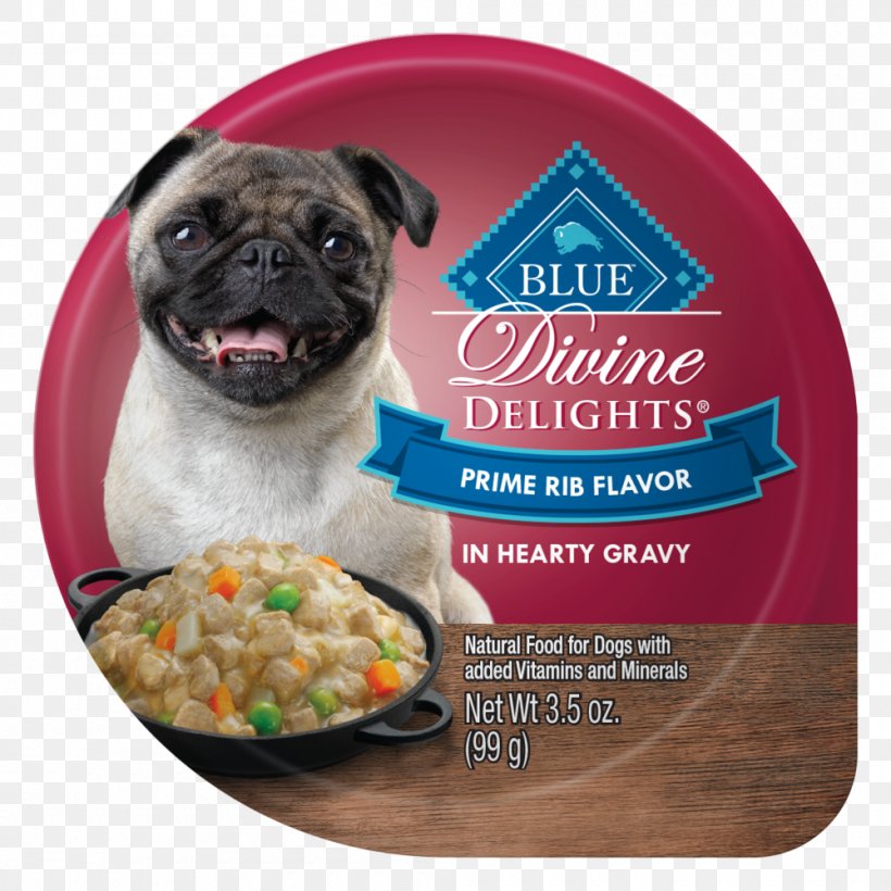 Gravy Dog Food Steak And Eggs Strip Steak, PNG, 1000x1000px, Gravy, Blue Buffalo Co Ltd, Carnivoran, Dish, Dog Download Free