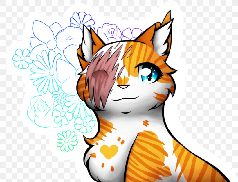 Whiskers Kitten Cat Dog Horse, PNG, 1019x784px, Whiskers, Art, Canidae, Carnivoran, Cartoon Download Free