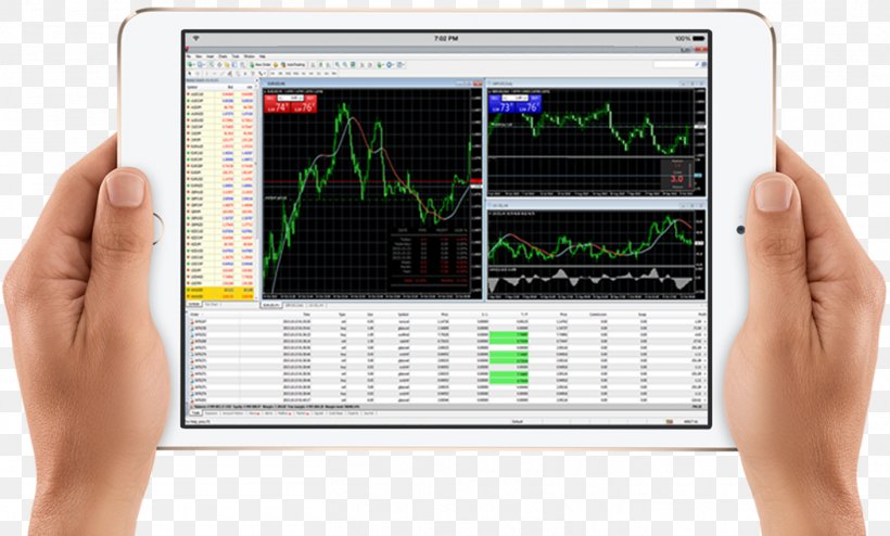 MetaTrader 4 Foreign Exchange Market Electronic Trading Platform, PNG, 1409x850px, Metatrader 4, Apple Ipad Family, Binary Option, Broker, Communication Download Free