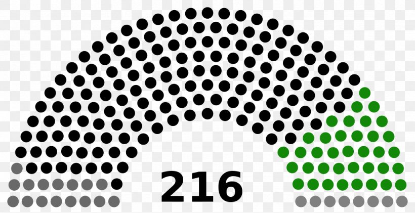 Karnataka Legislative Assembly Election, 2018 Federal Parliament Of Nepal, PNG, 1024x526px, 2018, Karnataka Legislative Assembly, Area, Brand, Election Download Free