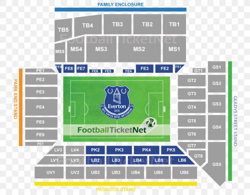Goodison Park Everton F.C. Premier League Everton FC Vs Tottenham Hotspur Tickets Everton FC Vs Brighton & Hove Albion FC Tickets, PNG, 922x720px, Goodison Park, Area, Brand, Diagram, Elevation Download Free