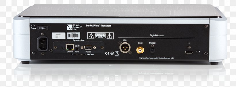 Digital Audio Digital-to-analog Converter PS Audio I²S Audio Signal, PNG, 950x350px, Digital Audio, Analog Signal, Audio, Audio Equipment, Audio Receiver Download Free