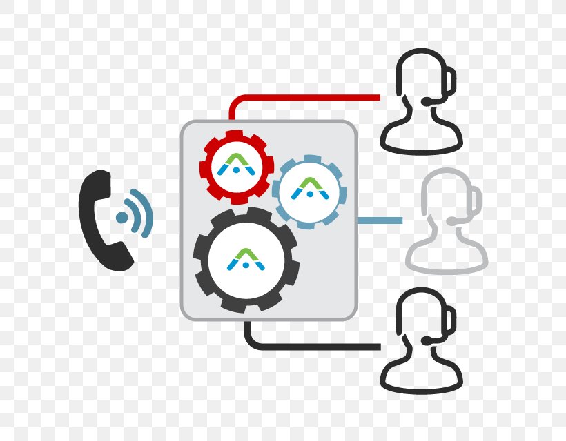 Interactive Voice Response Call Centre Business Telephone System Email Automated Attendant, PNG, 640x640px, Interactive Voice Response, Asterisk, Automated Attendant, Automatic Call Distributor, Business Download Free