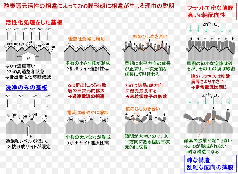 Paper Line Design M Font, PNG, 6002x4400px, Paper, Area, Brand, Design M, Diagram Download Free