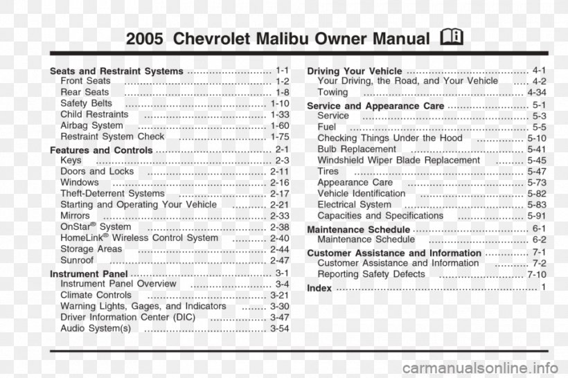 2008 Chevrolet Malibu 2011 Chevrolet Malibu 2006 Chevrolet Malibu Chevrolet Equinox, PNG, 960x640px, 2008, Chevrolet, Area, Buick, Car Download Free