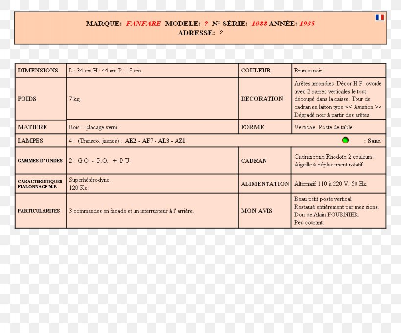 Line Document Font, PNG, 1024x850px, Document, Area, Diagram, Software, Text Download Free