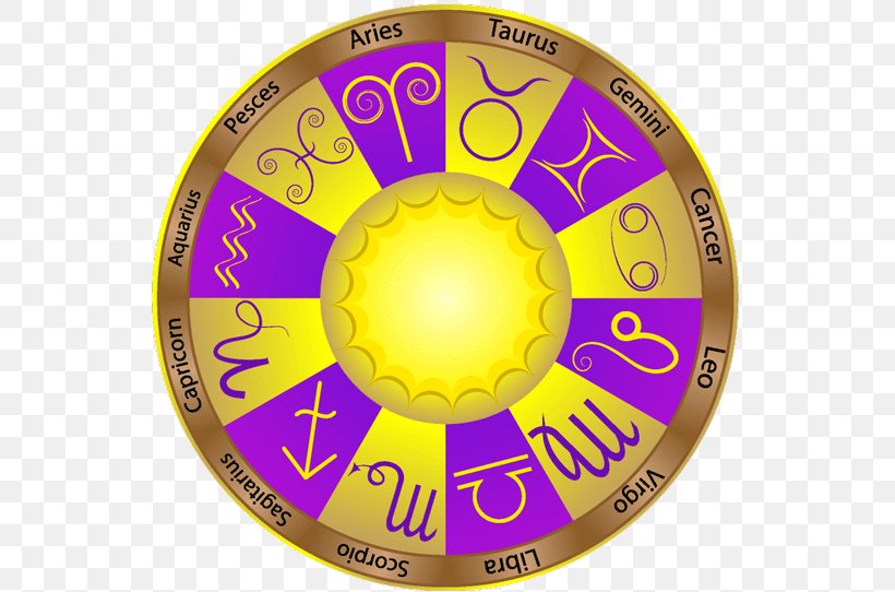 Circle Font, PNG, 550x542px, Yellow, Compact Disc, Purple Download Free