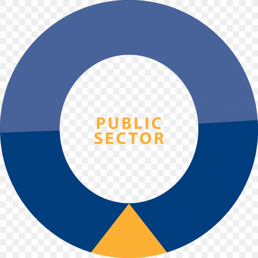Facility Management Service Public Sector Economic Sector Organization, PNG, 1371x1371px, Facility Management, Area, Blue, Brand, Business Download Free