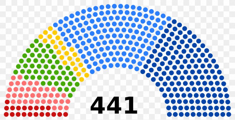 Italian General Election, 2018 Italy Italian General Election, 1979 Italian General Election, 2001 Italian General Election, 1994, PNG, 1200x617px, Italian General Election 2018, Area, Brand, Chamber Of Deputies, Election Download Free