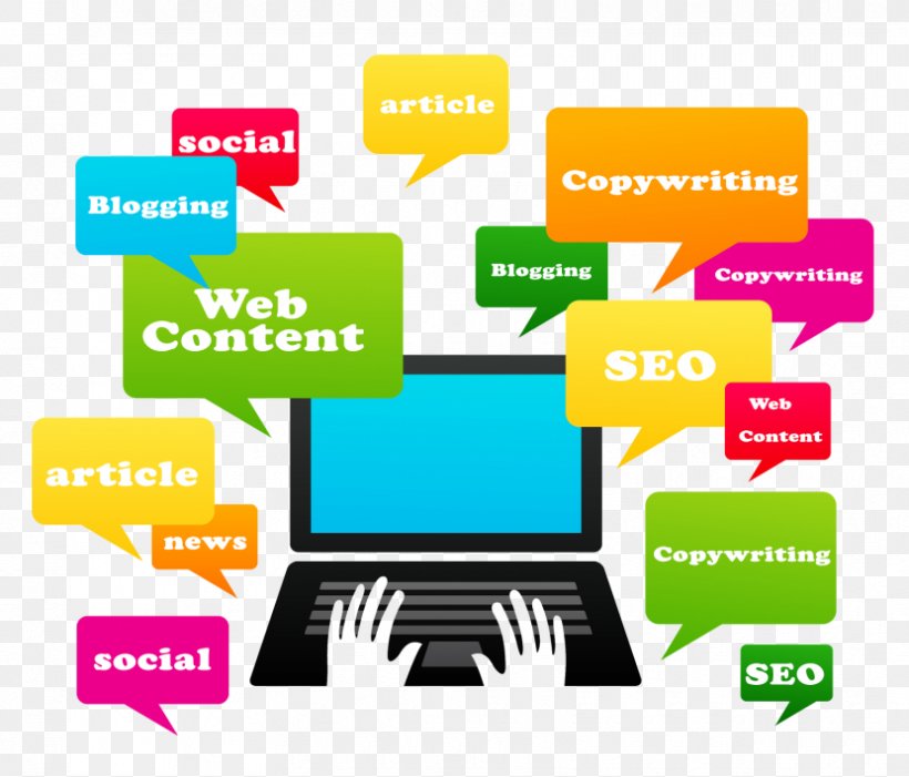 Web Development Digital Marketing Web Design Search Engine Optimization, PNG, 830x710px, Web Development, Area, Brand, Communication, Computer Icon Download Free