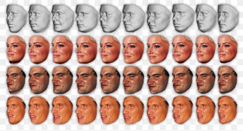 Face Perception Shape Facial Recognition System Pattern Recognition, PNG, 1413x762px, Face, Computer Vision, Data, Data Set, Deep Learning Download Free