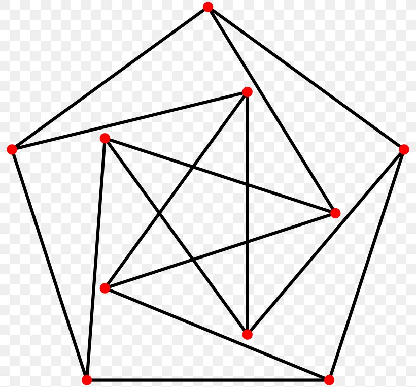 Compass-and-straightedge Construction Geometry Girih, PNG, 800x762px, Compassandstraightedge Construction, Area, Compass, Decagram, Diagram Download Free