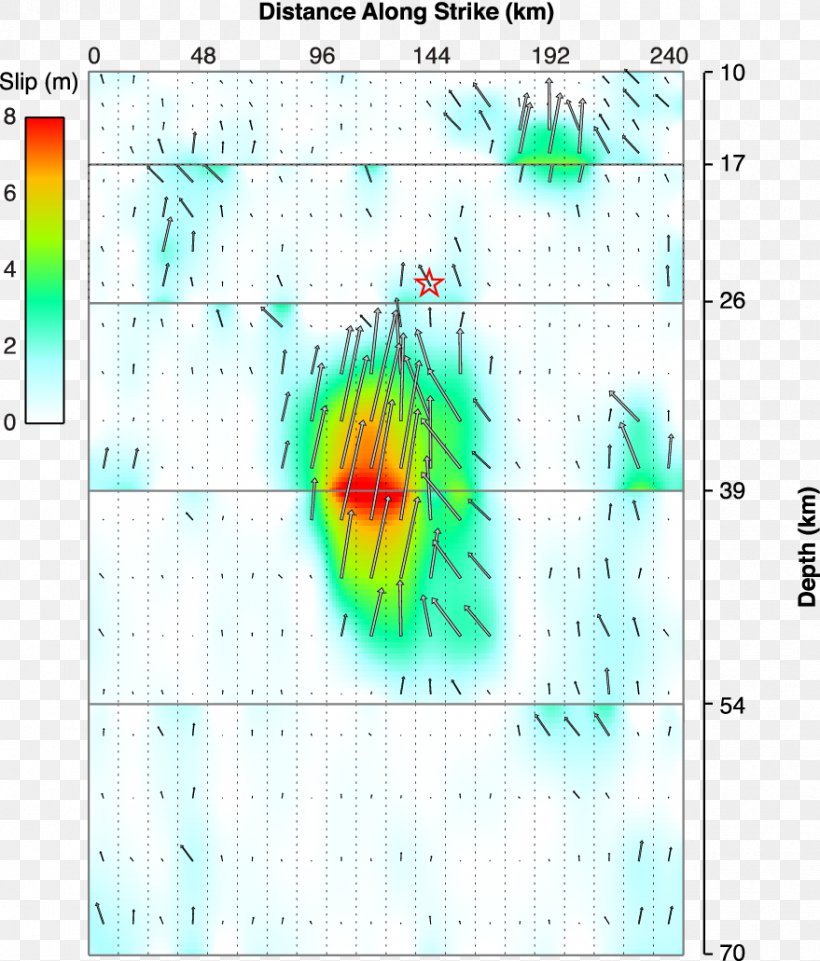 M 8.2, PNG, 879x1031px, Earthquake, Area, Chile, Coordinated Universal Time, Diagram Download Free