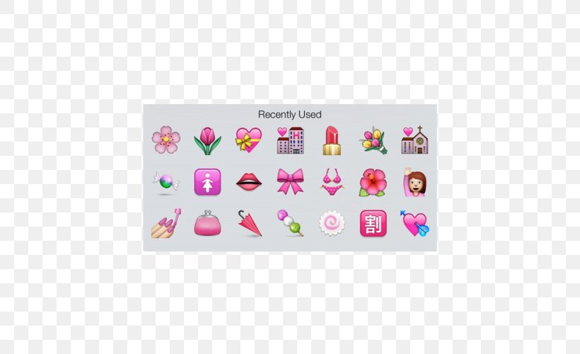 Pink Pastel Blog Tumblr, PNG, 500x500px, Pink, Blog, Emoji, Female, Hair Download Free