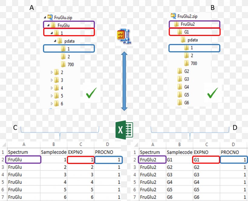 Computer Program Line Point Angle, PNG, 923x749px, Computer Program, Area, Computer, Diagram, Parallel Download Free