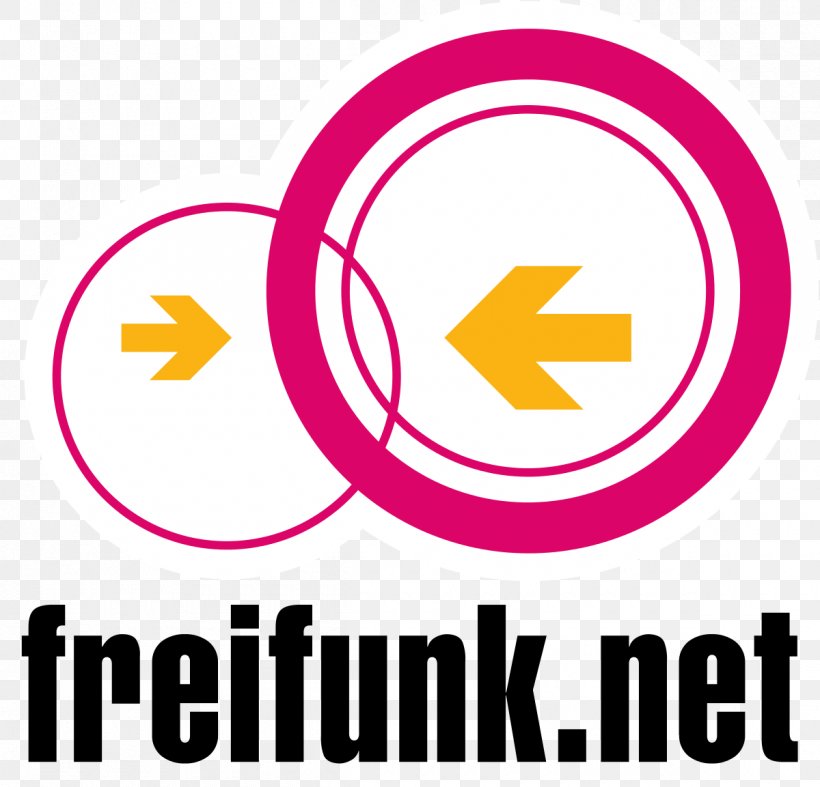 Freifunk Internet Access Wireless Ad Hoc Network Mesh Networking, PNG, 1200x1153px, Freifunk, Area, Batman, Brand, Computer Network Download Free