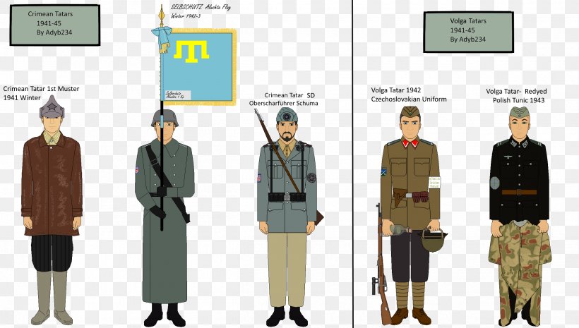 The Waffen-SS Military Art Soldier Uniform, PNG, 2500x1420px, Waffenss, Army, Art, Communication, Deviantart Download Free