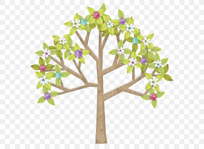 Tree Twig Branch Image Plants, PNG, 600x600px, Tree, Blossom, Branch, Christmas Tree, Cut Flowers Download Free