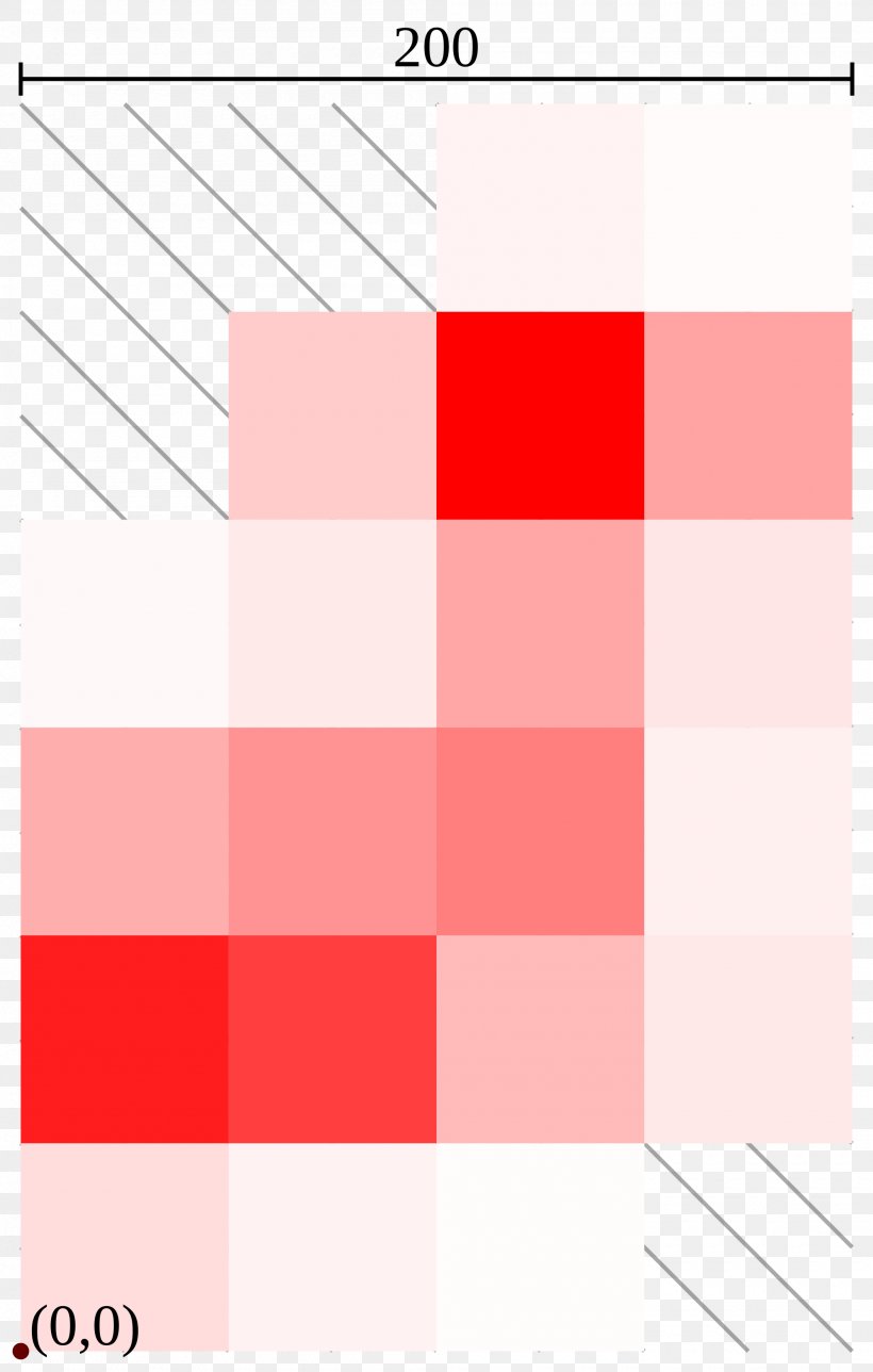 Graphic Design Brand Pattern, PNG, 2000x3143px, Brand, Area, Peach, Pink, Rectangle Download Free