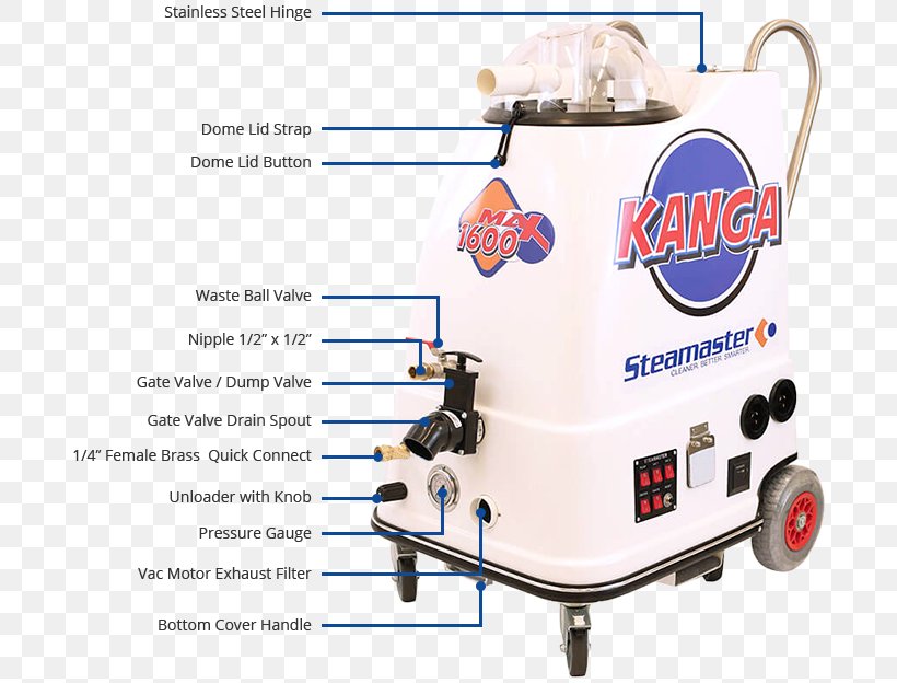 Vapor Steam Cleaner Steam Cleaning Carpet Cleaning, PNG, 693x624px, Vapor Steam Cleaner, Carpet, Carpet Cleaning, Cleaner, Cleaning Download Free
