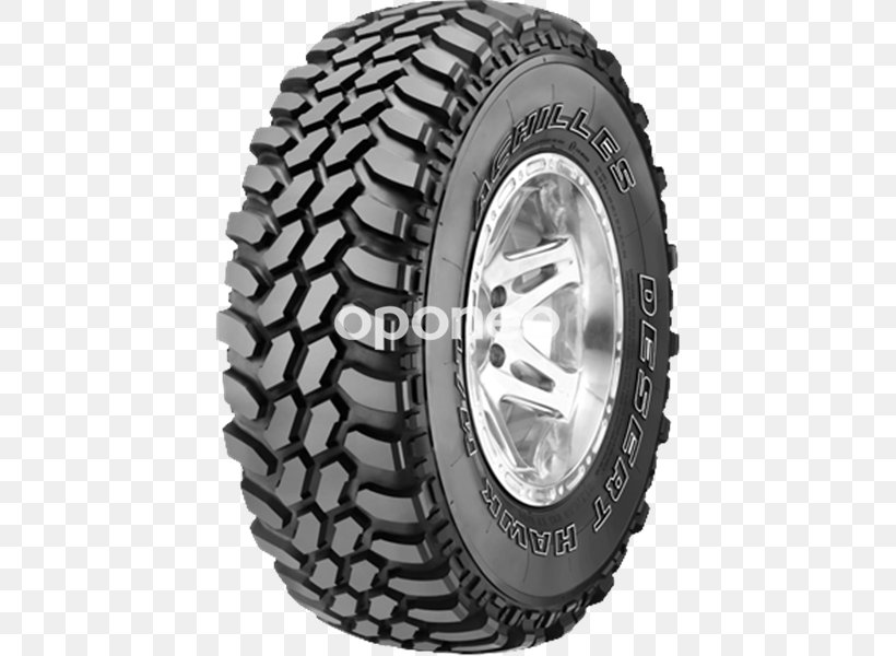 Car Tire Kolesonsk Tread Guma, PNG, 426x600px, Car, Auto Part, Automotive Tire, Automotive Wheel System, Formula One Tyres Download Free