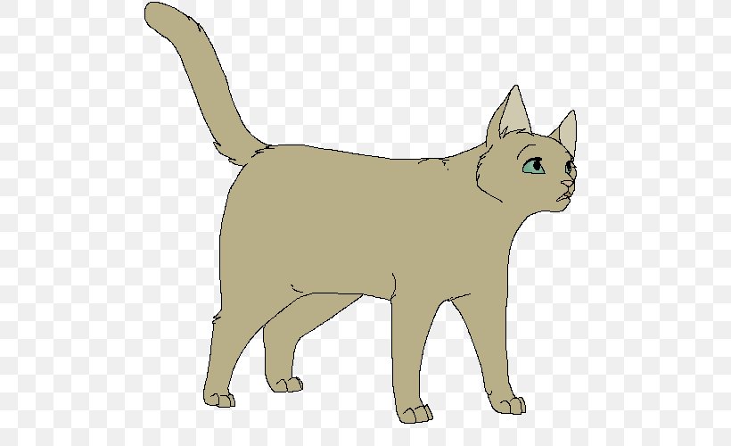 Whiskers Domestic Short-haired Cat Dog Wildcat, PNG, 500x500px, Whiskers, Burmese, Burmese Language, Carnivoran, Cartoon Download Free