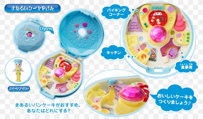 Toy Plastic Food, PNG, 856x502px, Toy, Food, Plastic Download Free