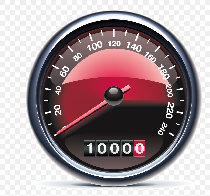 Car Odometer Speedometer Icon, PNG, 767x763px, Car, Dashboard, Gauge, Hardware, Kia Motors Download Free