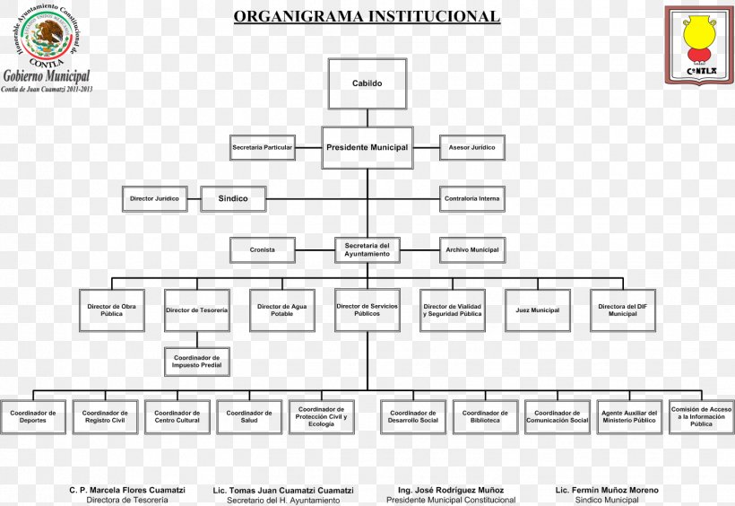 Document Line Angle, PNG, 1442x992px, Document, Area, Brand, Design M, Diagram Download Free