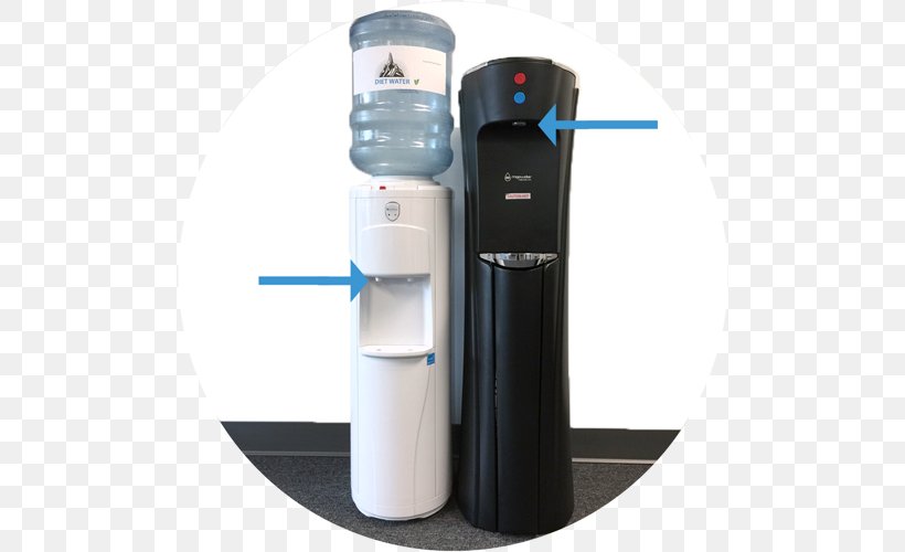 Water Cooler Bottled Water, PNG, 500x500px, Water Cooler, Automatic Soap Dispenser, Bottle, Bottled Water, Capitalism Download Free