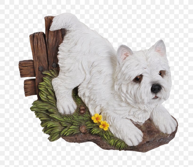 West Highland White Terrier Yorkshire Terrier Dog Breed Companion Dog, PNG, 1250x1080px, West Highland White Terrier, Animal, Breed, Carnivoran, Commemorative Plaque Download Free