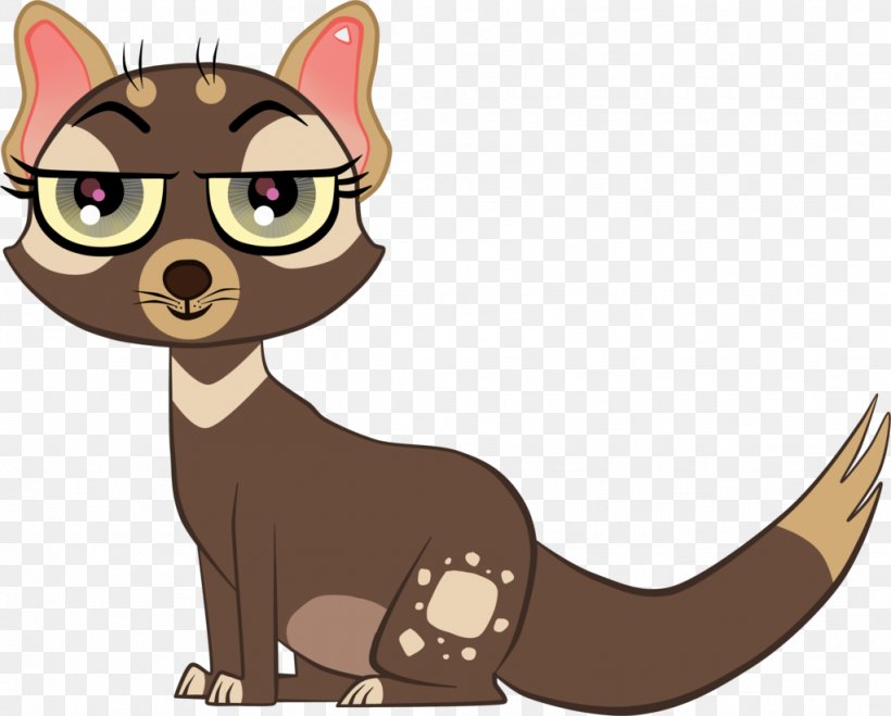 Whiskers Dog Cat Horse, PNG, 1023x823px, Whiskers, Canidae, Carnivoran, Cartoon, Cat Download Free